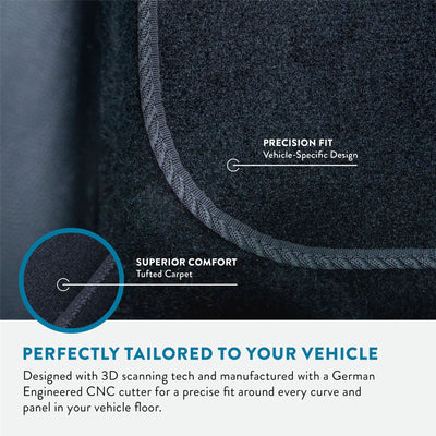 Kia Sorento Carpet Mats (2020-)